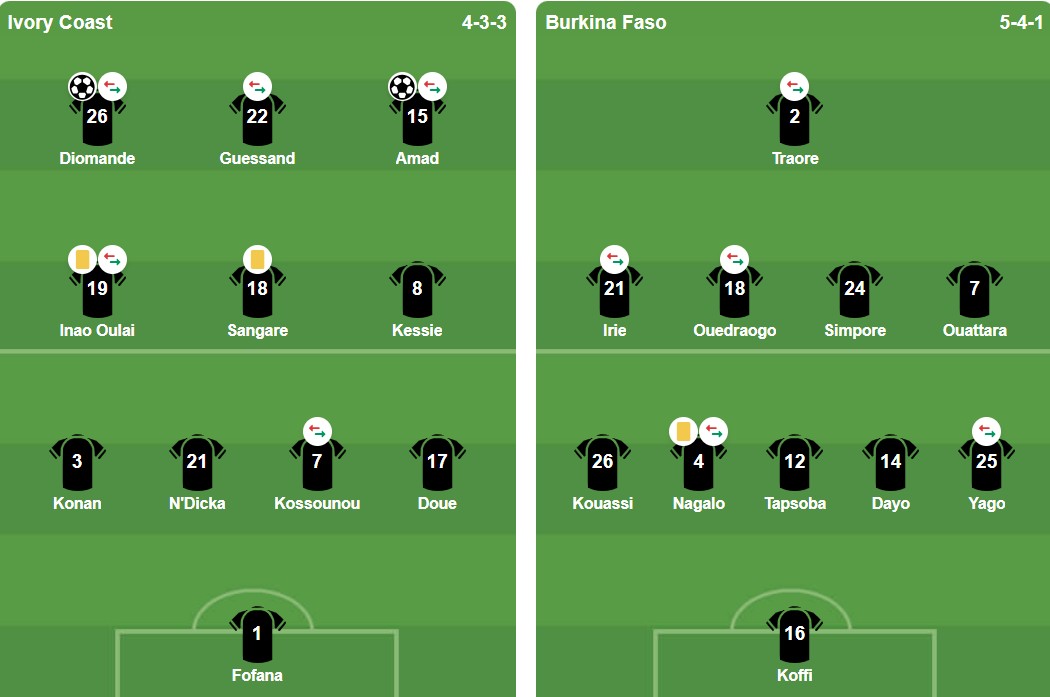 Ảnh: BongDa.com.vn.