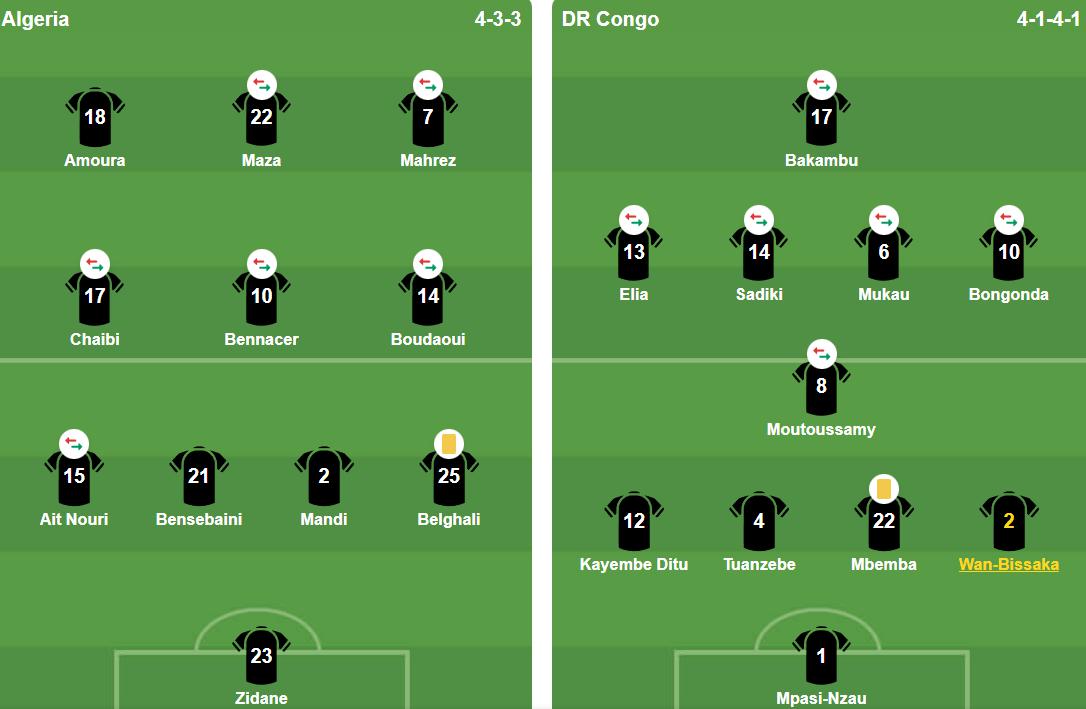 Đội h&igrave;nh xuất ph&aacute;t của hai đội. Ảnh: BongDa.com.vn