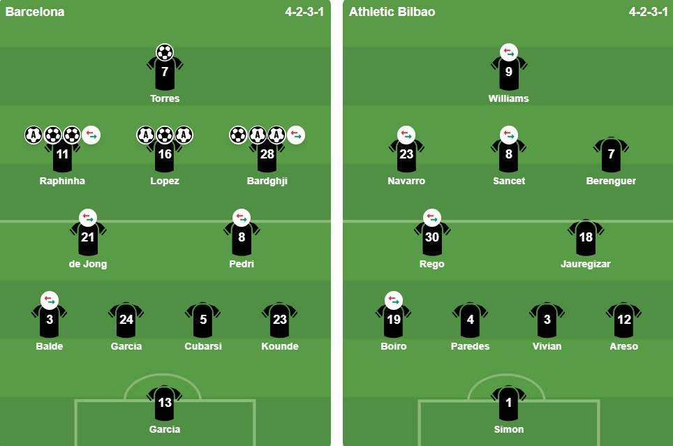 Ảnh: BongDa.com.vn.