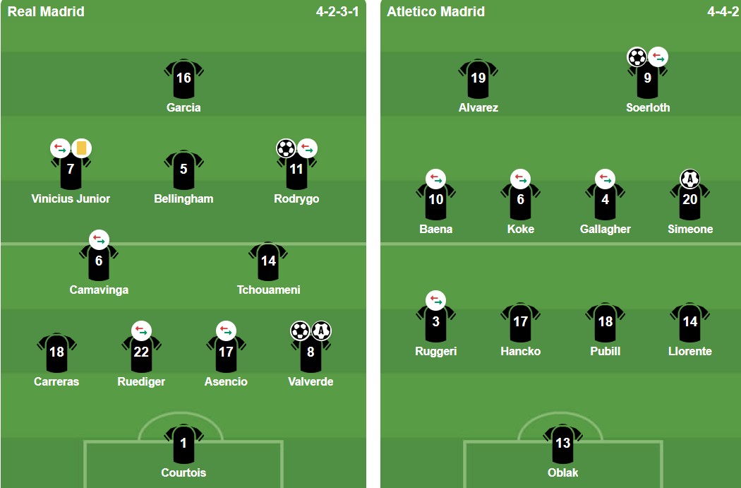 Ảnh: BongDa.com.vn.