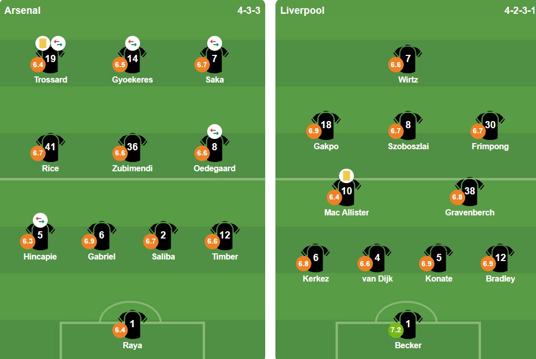 Ảnh: BongDa.com.vn.