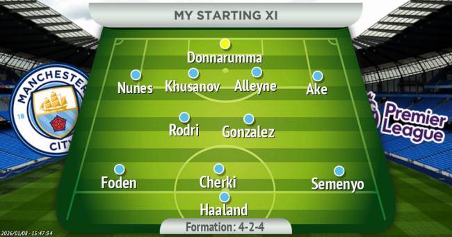 Antoine Semenyo có thể đá dạt cánh trái.