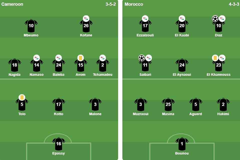 Ảnh: BongDa.com.vn.