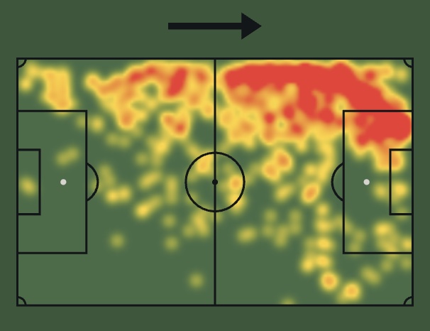 Bản đồ nhiệt của