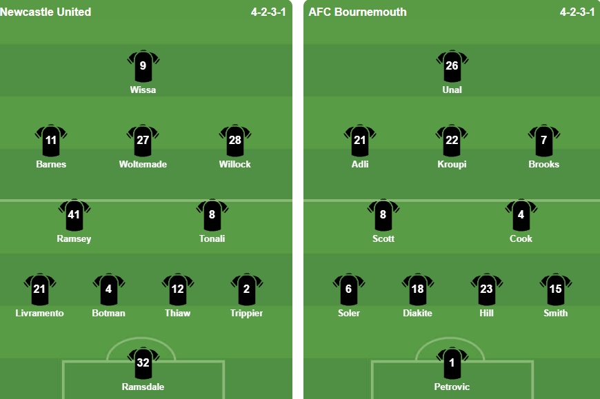 Ảnh: BongDa.com.vn.