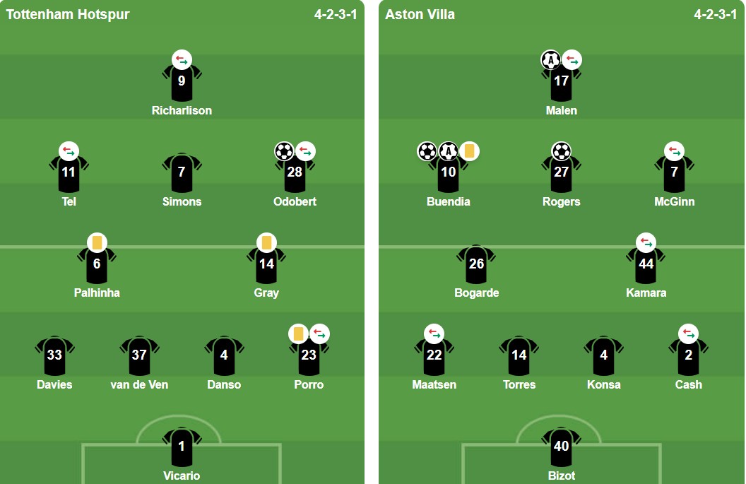 Ảnh: BongDa.com.vn.