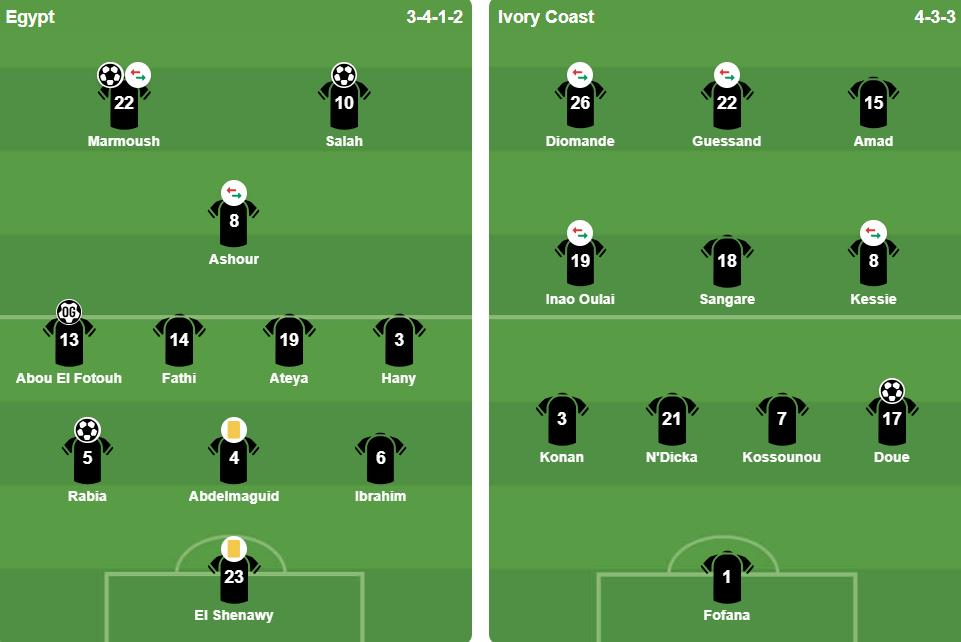 Ảnh: BongDa.com.vn.