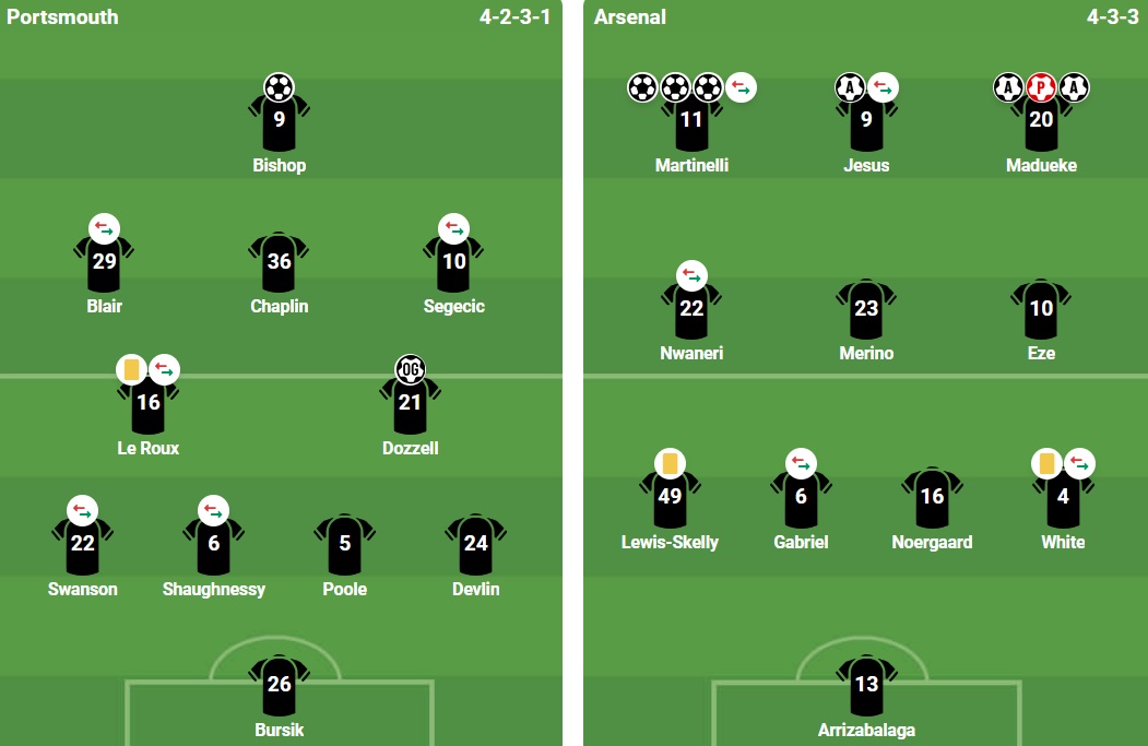 Ảnh: BongDa.Com.Vn.