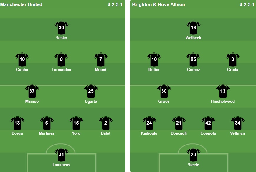 Ảnh: BongDa.com.vn.