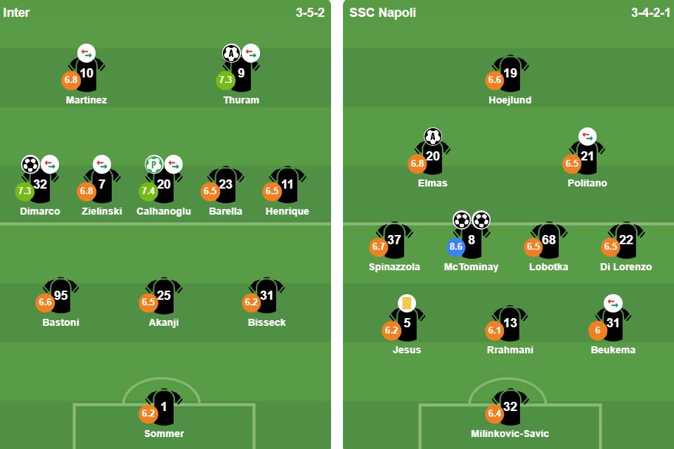 Ảnh: BongDa.com.vn.