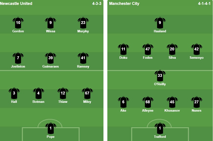 Ảnh: BongDa.com.vn.