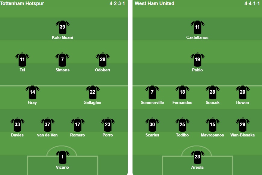 Ảnh: BongDa.com.vn.