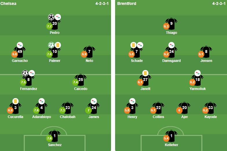 Ảnh: Bongda.com.vn.