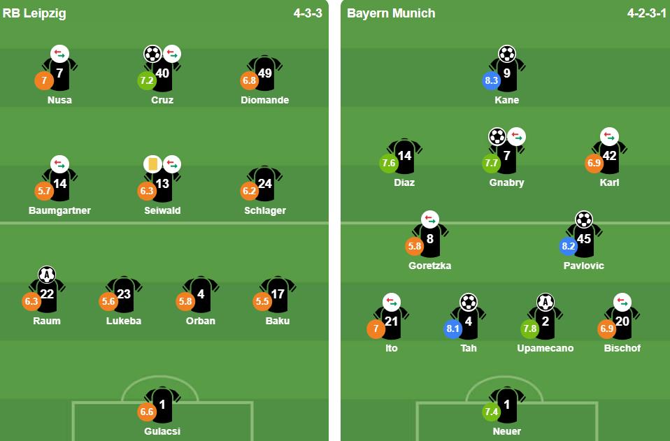 Ảnh: BongDa.com.vn.