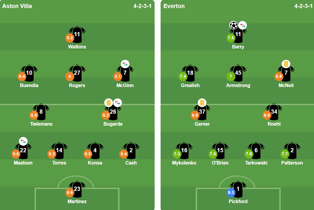 Ảnh: BongDa.com.vn.