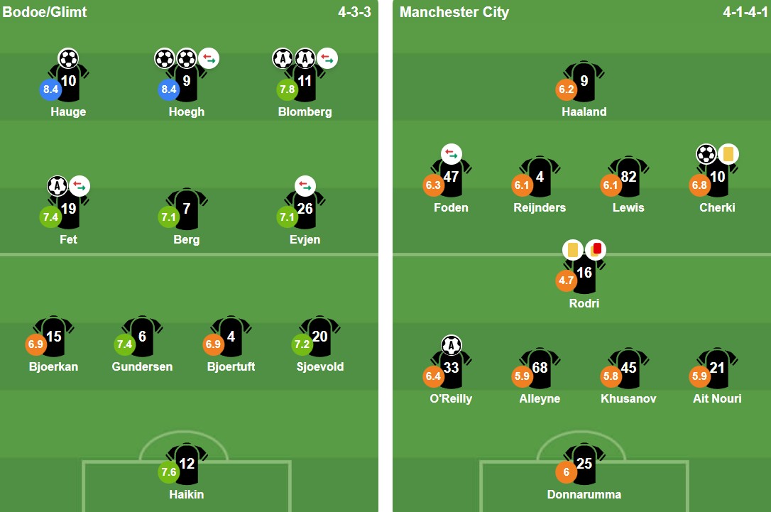 Ảnh: Bongda.com.vn.