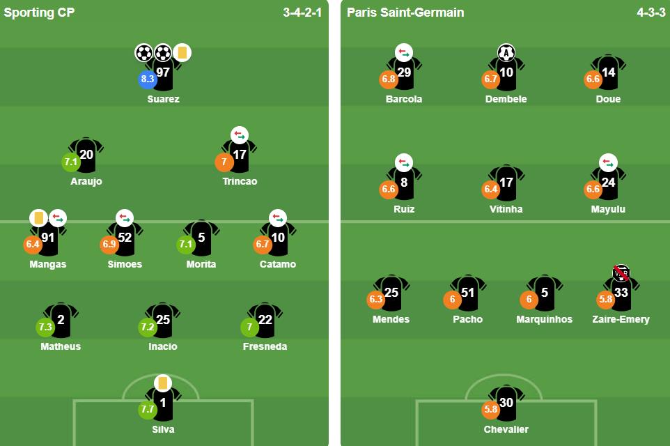 Ảnh: BongDa.com.vn.