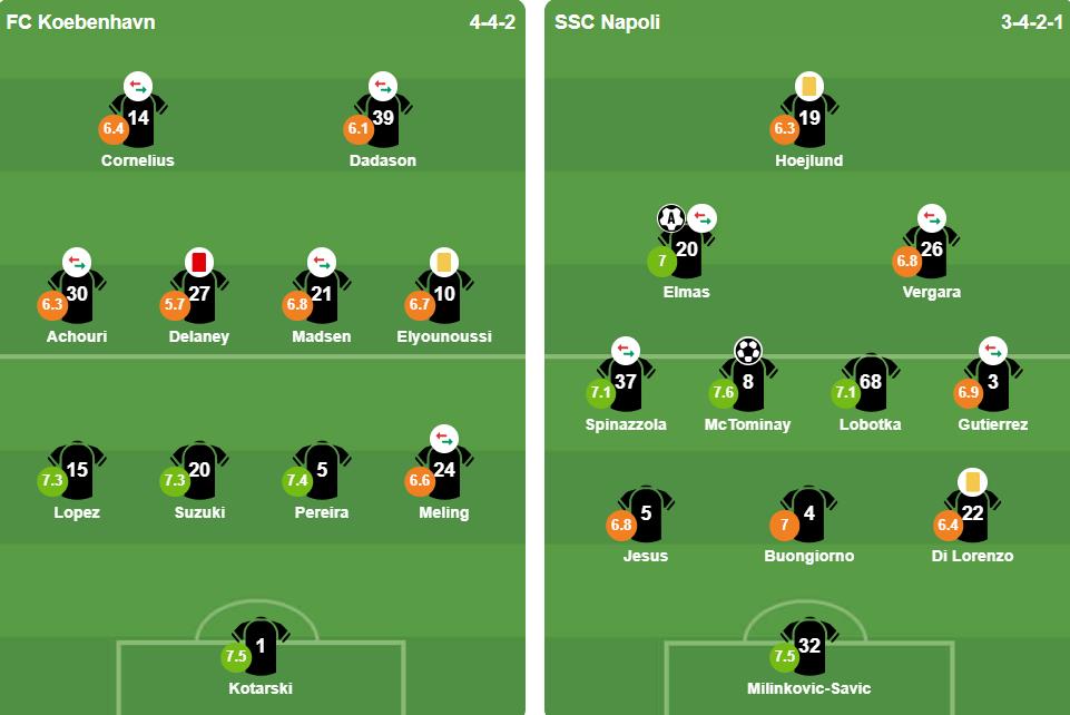 Ảnh: BongDa.com.vn.