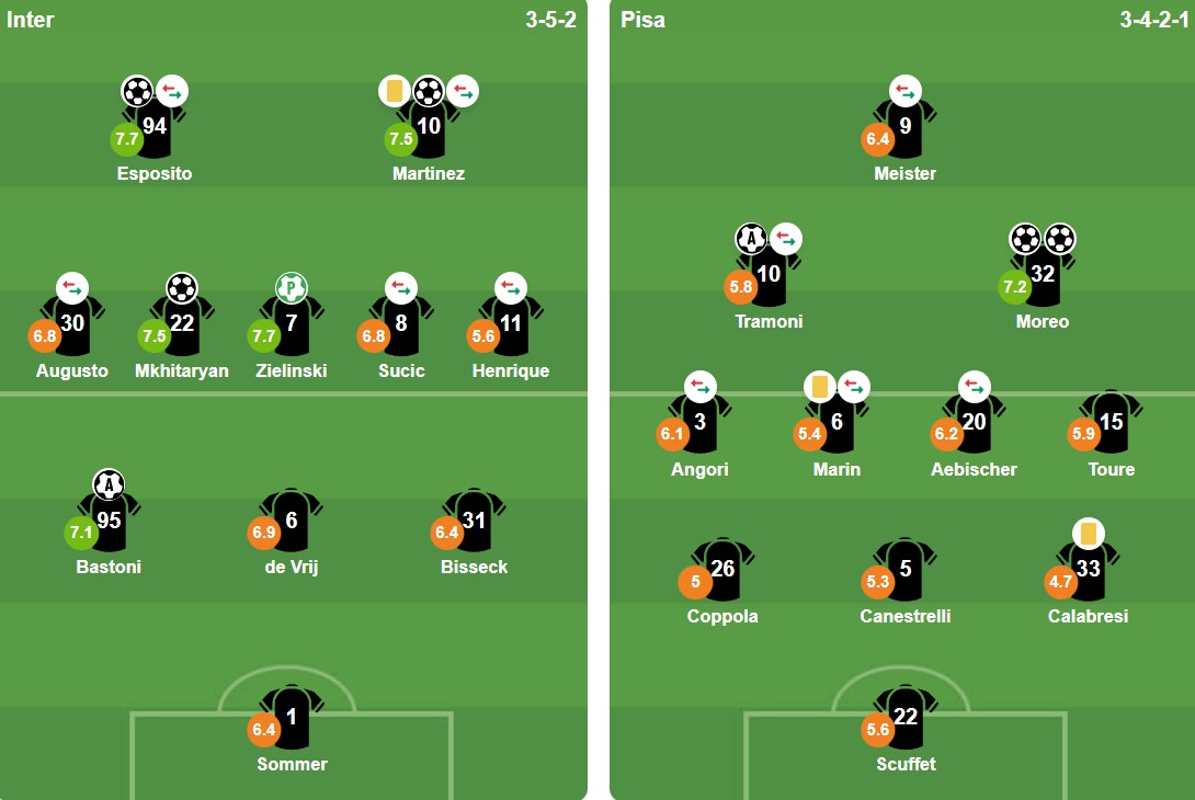 Ảnh: Bongda.com.vn.