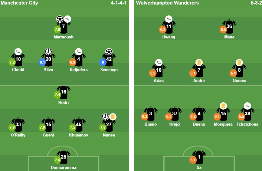 Ảnh: Bongda.com.vn.