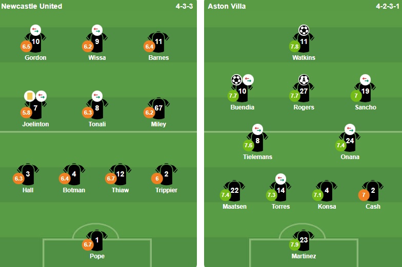 Ảnh: Bongda.com.vn.