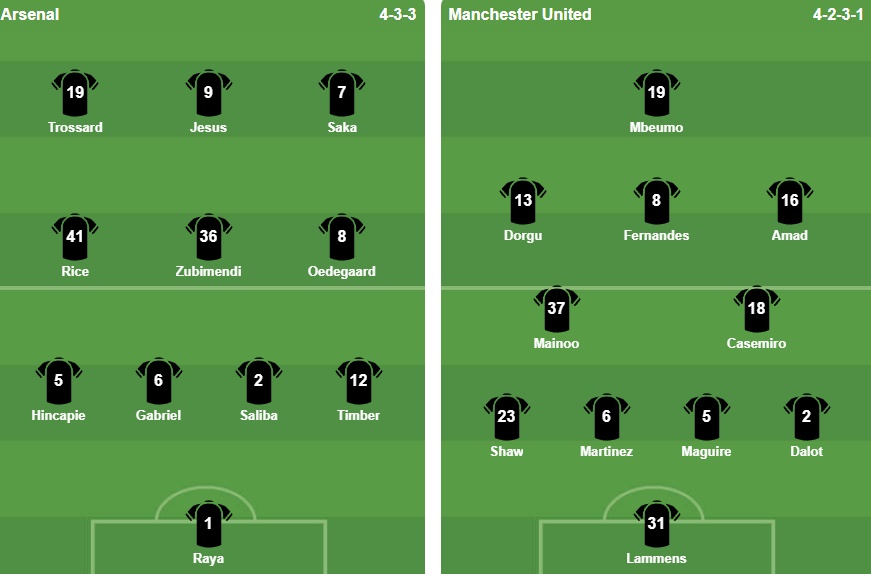 Ảnh: BongDa.com.vn.