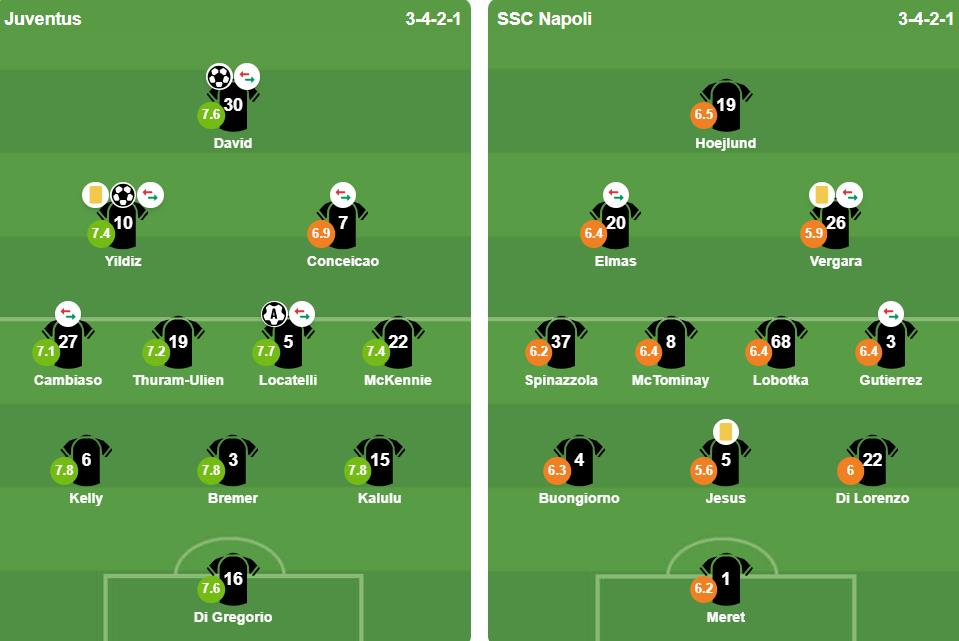 Ảnh: BongDa.com.vn.