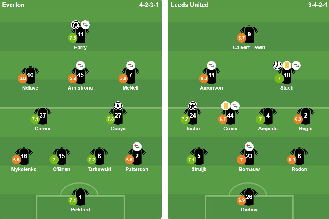 Ảnh: Bongda.com.vn.