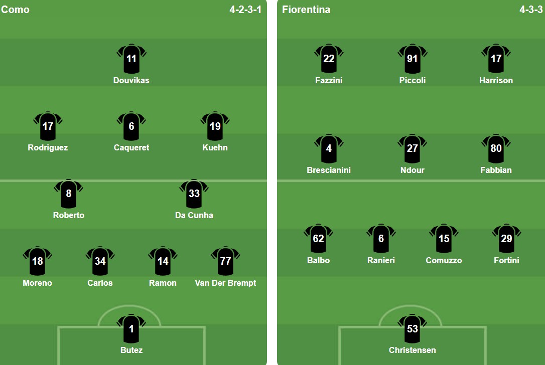 Ảnh: Bongda.com.vn.