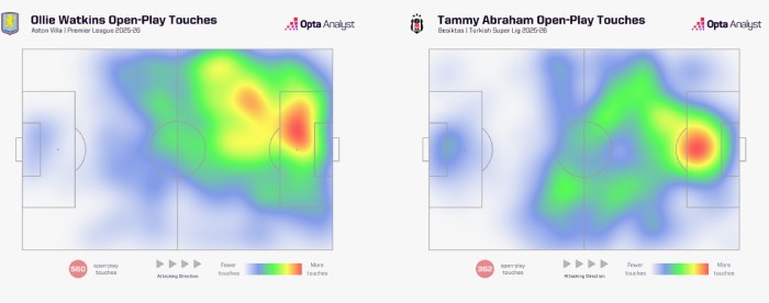 Biểu đồ nhiệt cho thấy tầm hoạt động rộng của Abraham.