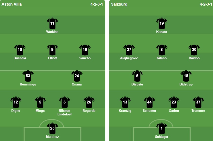 Ảnh: BongDa.com.vn.