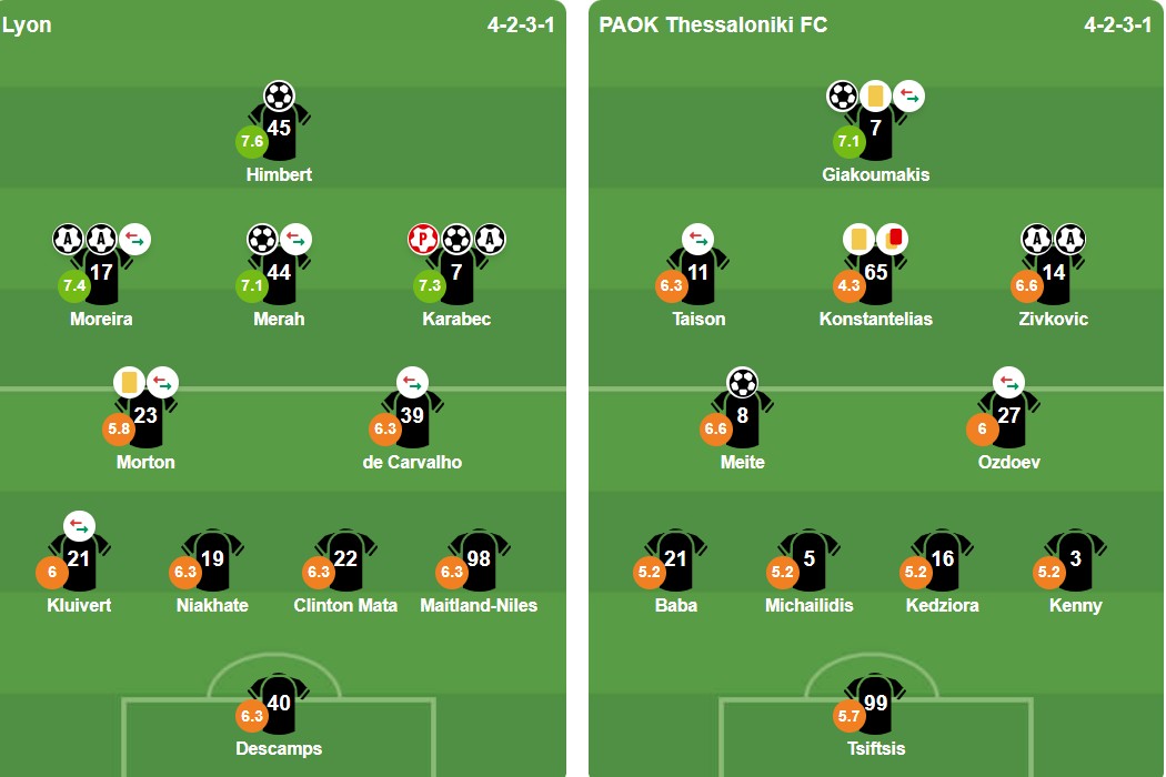 Ảnh: BongDa.com.vn.