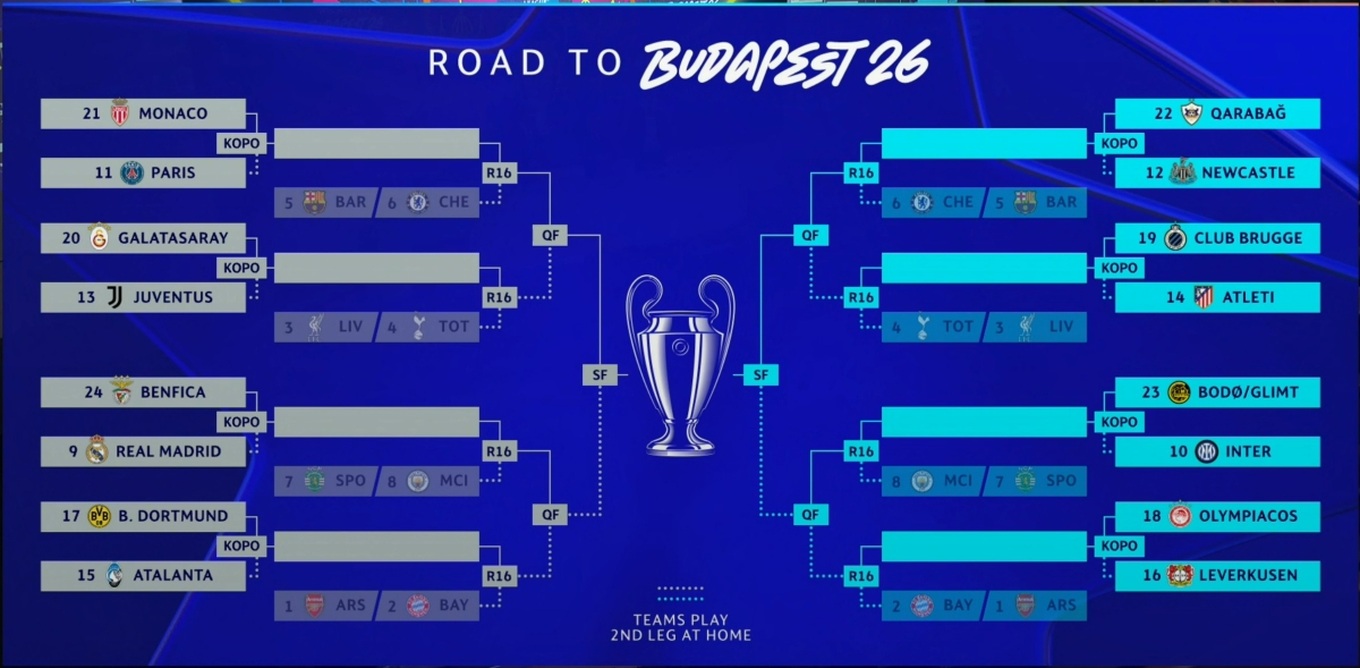 Kết quả bốc thăm vòng play-off mang đến những nhánh đấu hấp dẫn.