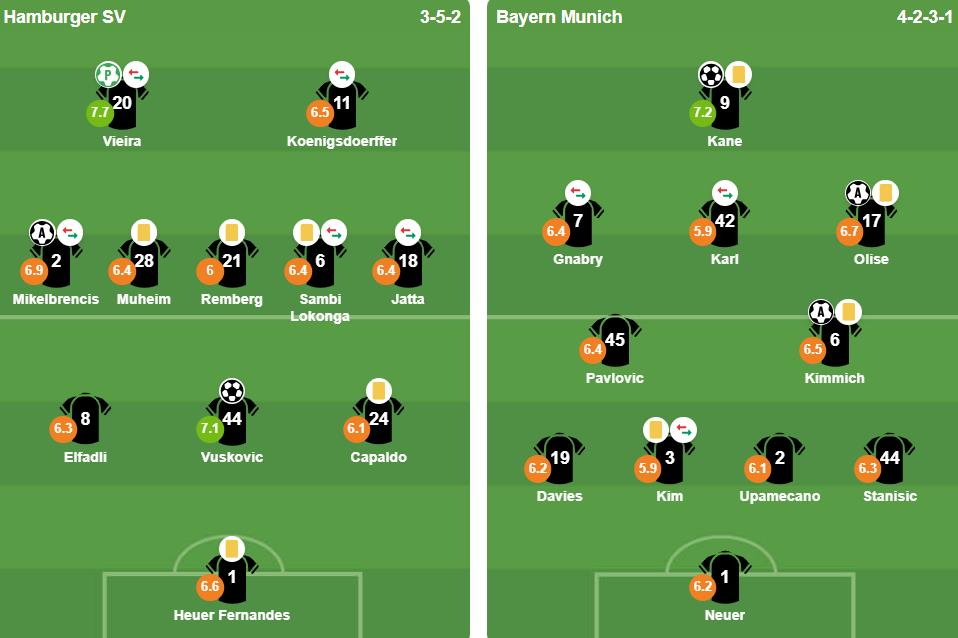 Ảnh: BongDa.com.vn.