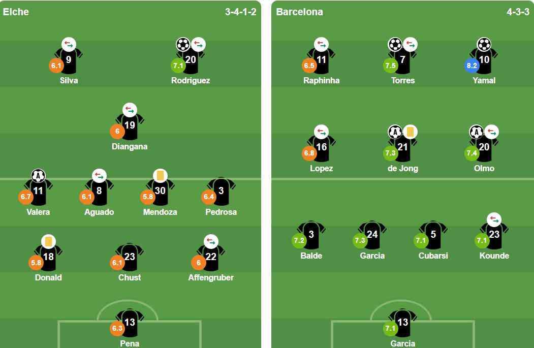 Ảnh: BongDa.com.vn.