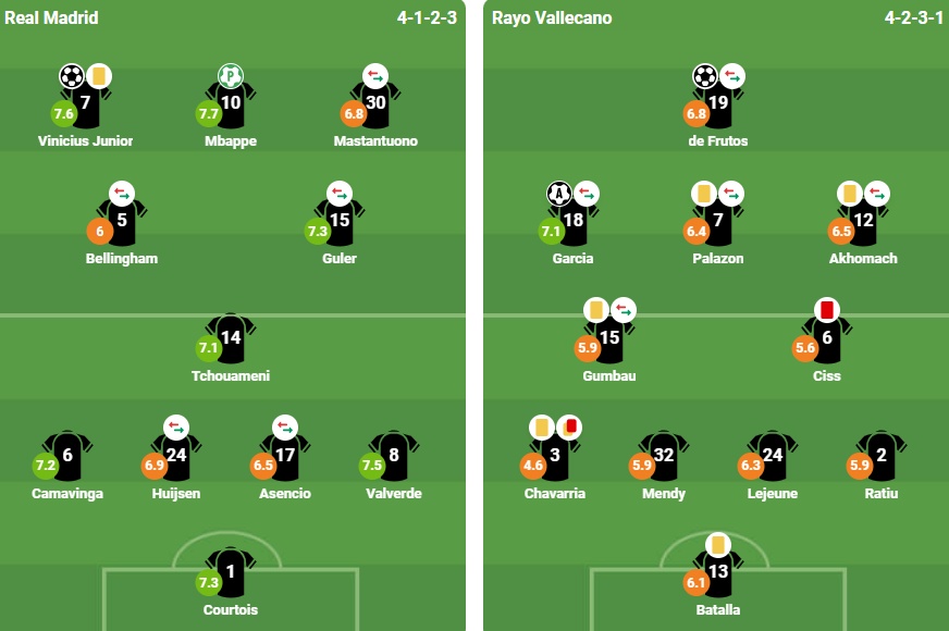 Ảnh: Bongda.com.vn.