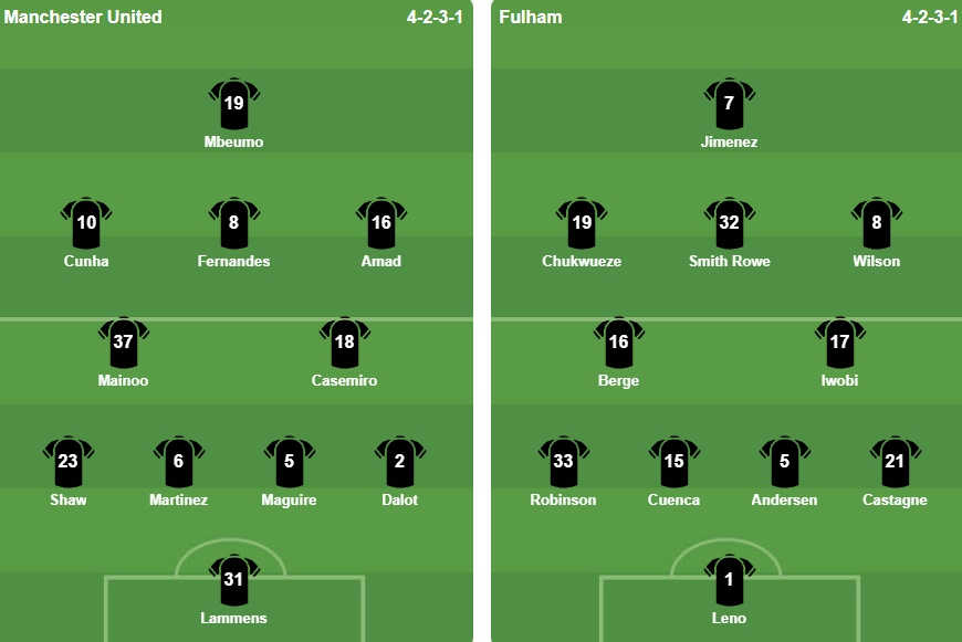 Ảnh: BongDa.com.vn.