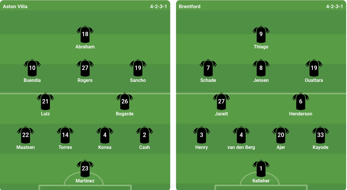 Đội h&igrave;nh ra s&acirc;n của cả hai đội. Ảnh: bongda.com.vn