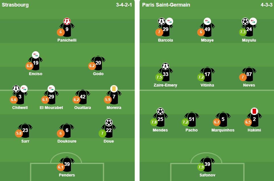 Ảnh: BongDa.com.vn.