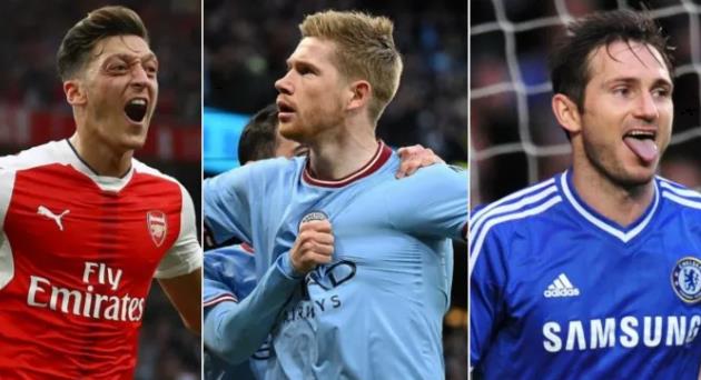 Ảnh bài viết Bruno Fernandes sáng cửa phá kỷ lục kiến tạo Ngoại hạng Anh