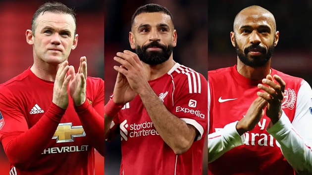 Ảnh bài viết Salah vượt Rooney và Henry, xây chắc di sản tại Anfield