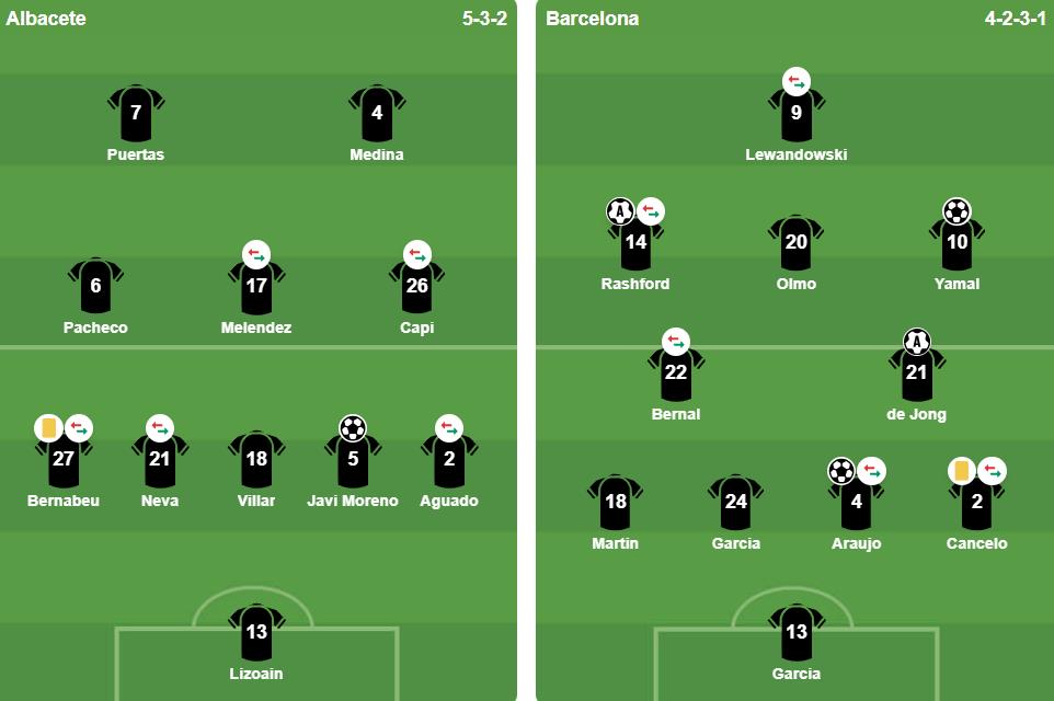 Ảnh: BongDa.com.vn.