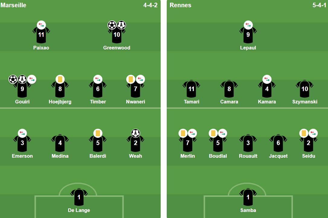 Đội h&igrave;nh ra s&acirc;n của hai đội. Ảnh: BongDa.Com.vn.