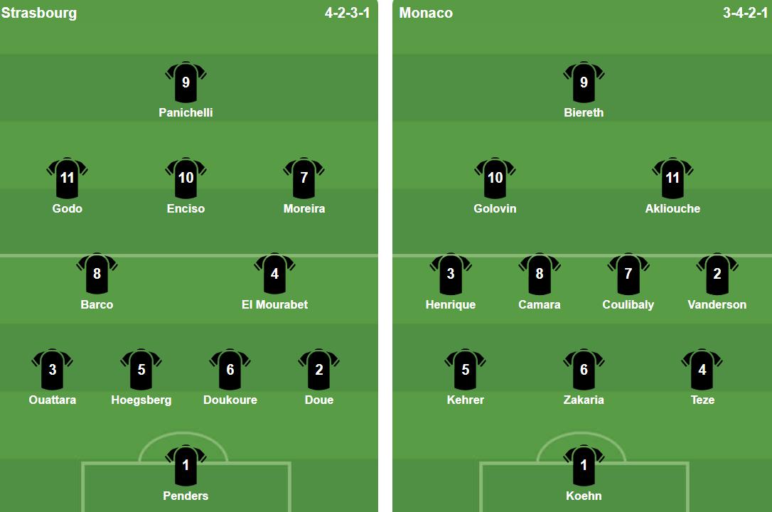 Đội h&igrave;nh ra s&acirc;n của hai đội. Ảnh: BongDa.com.vn.