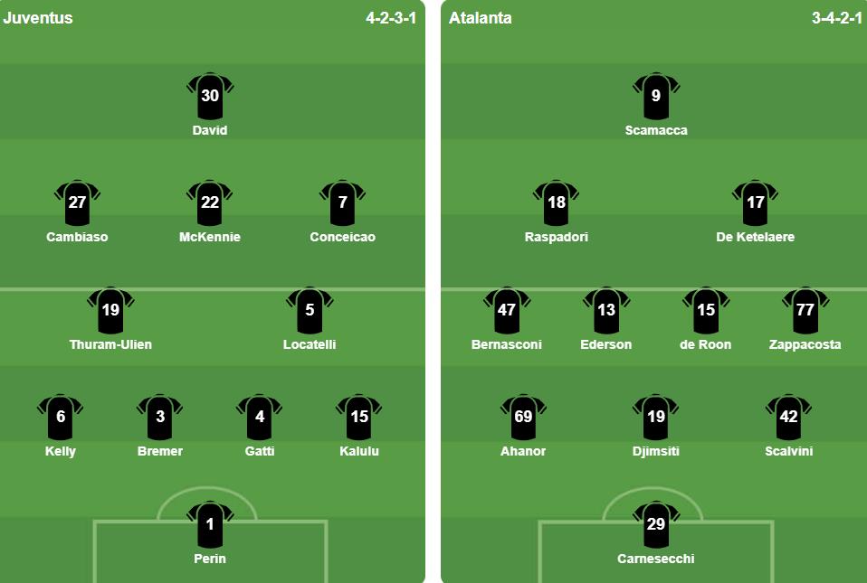 Ảnh: BongDa.com.vn.