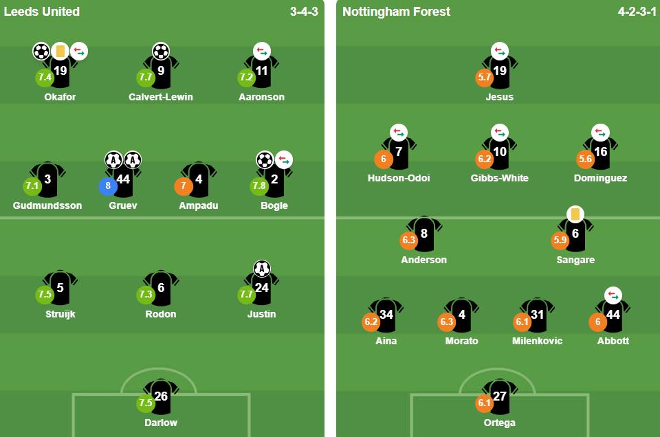 Ảnh: BongDa.com.vn.