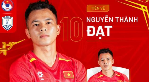 Ảnh bài viết Sao U23 Việt Nam Nguyễn Thành Đạt đứt dây chằng, nghỉ hết mùa