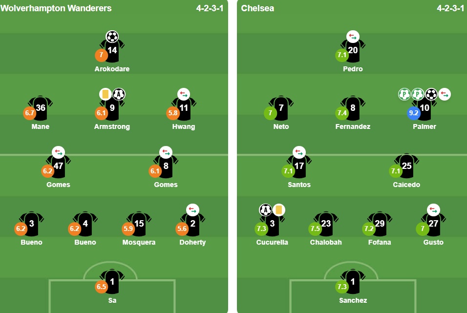 Ảnh: Bongda.com.vn.