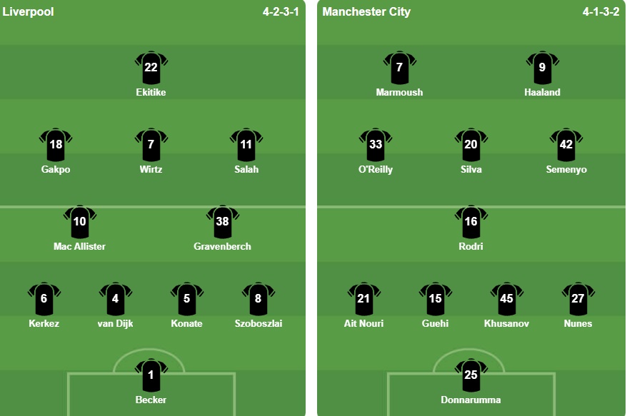 Ảnh: BongDa.com.vn.