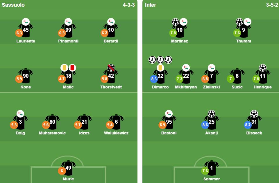 Ảnh: BongDa.com.vn.